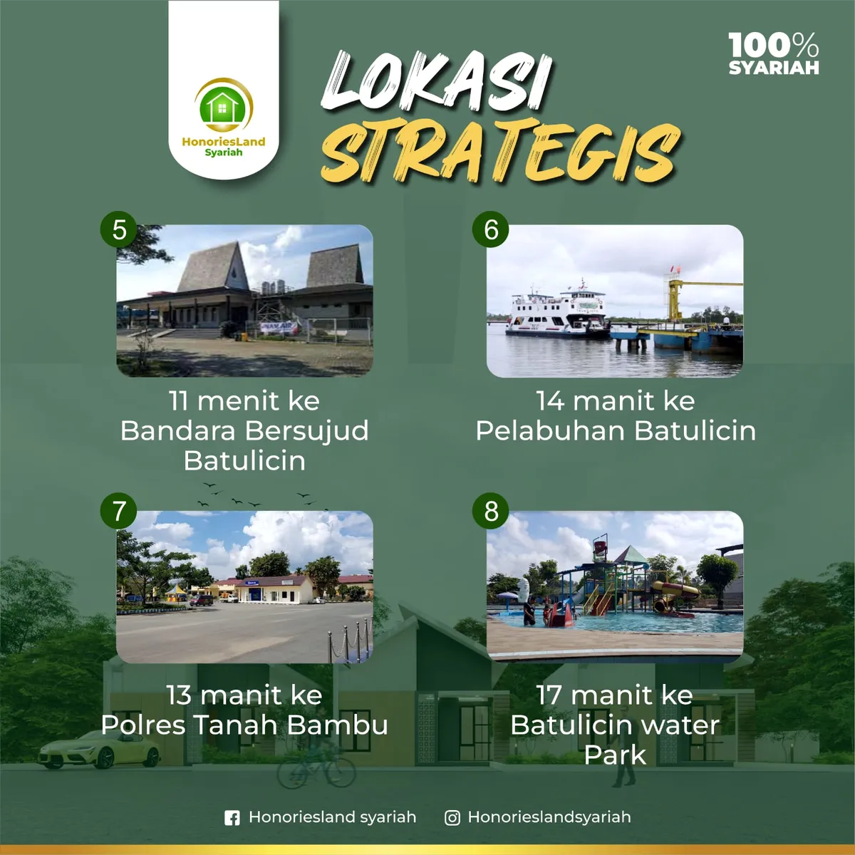 Progress Pembangunan Unit