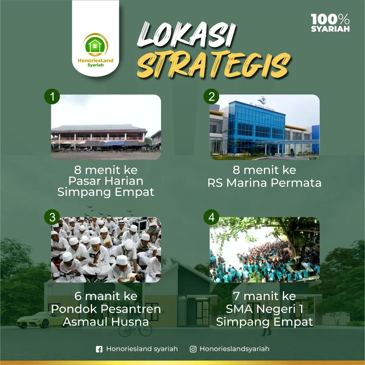 Fasilitas Gerbang Utama