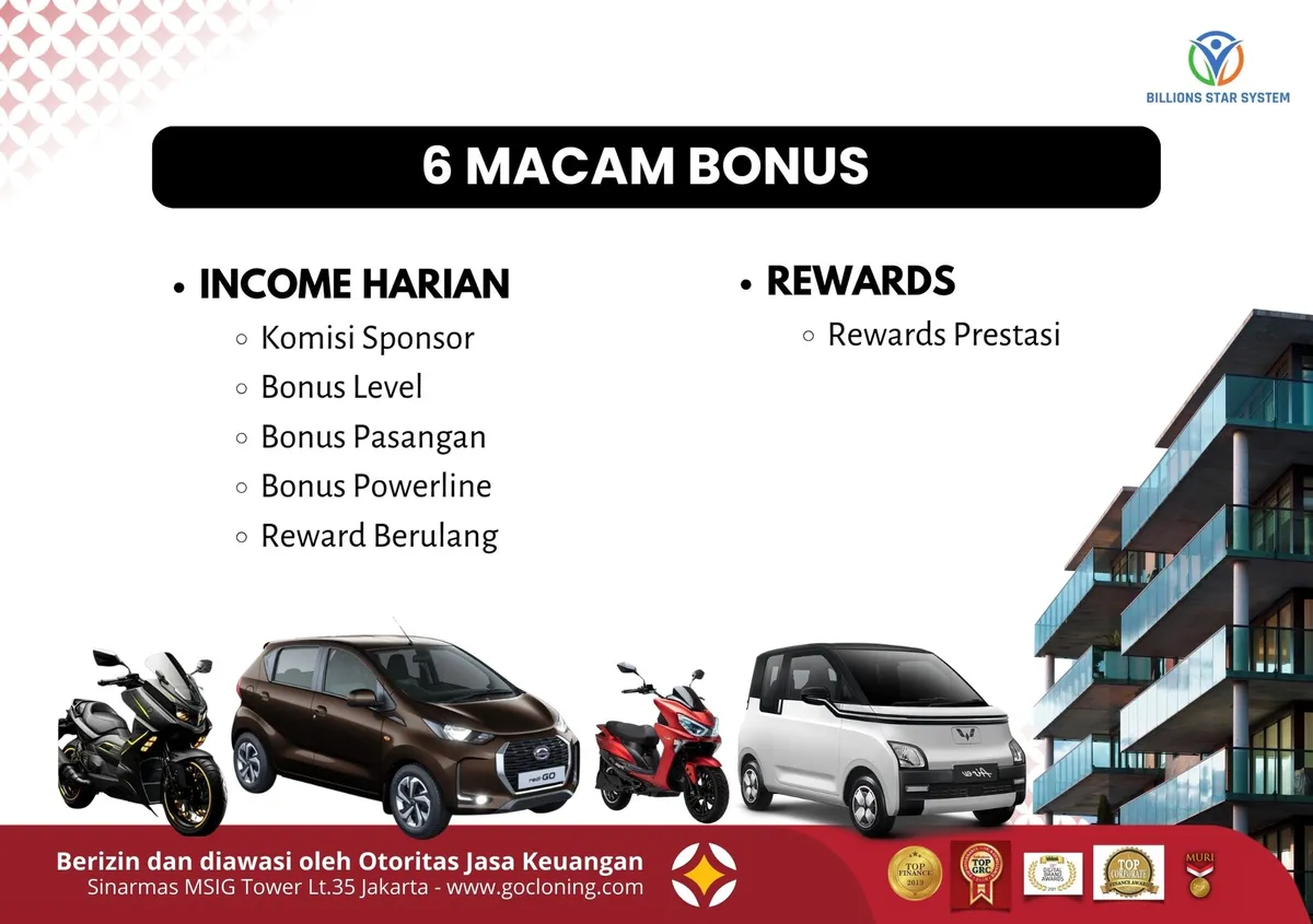 Bonus Harian CIP
