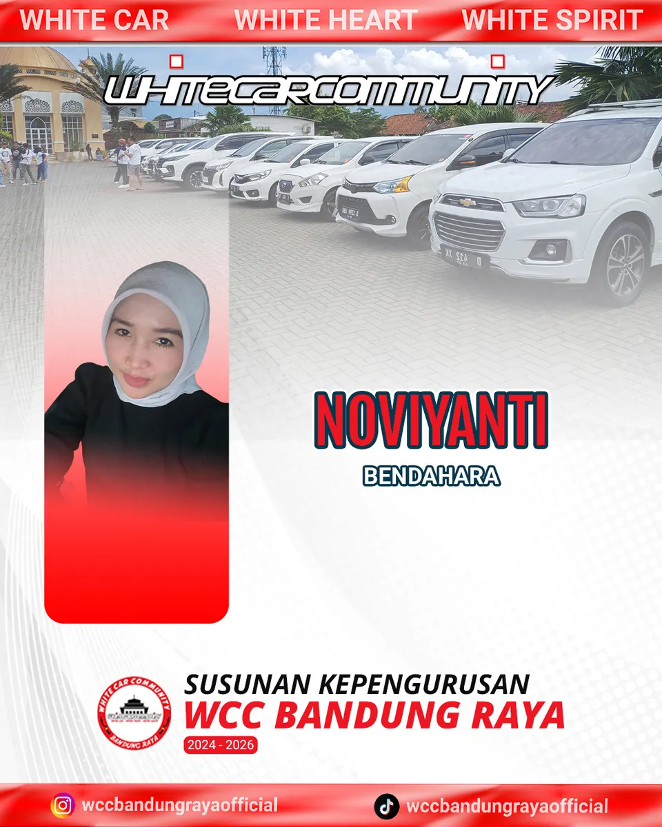 Sayid Anwar