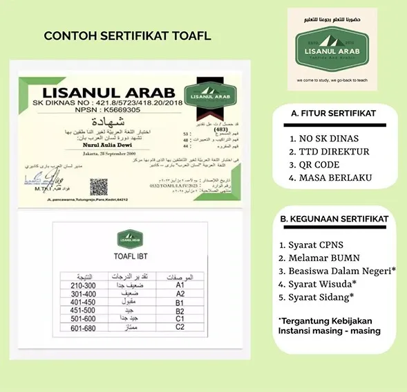 Ilustrasi Cara Kerja