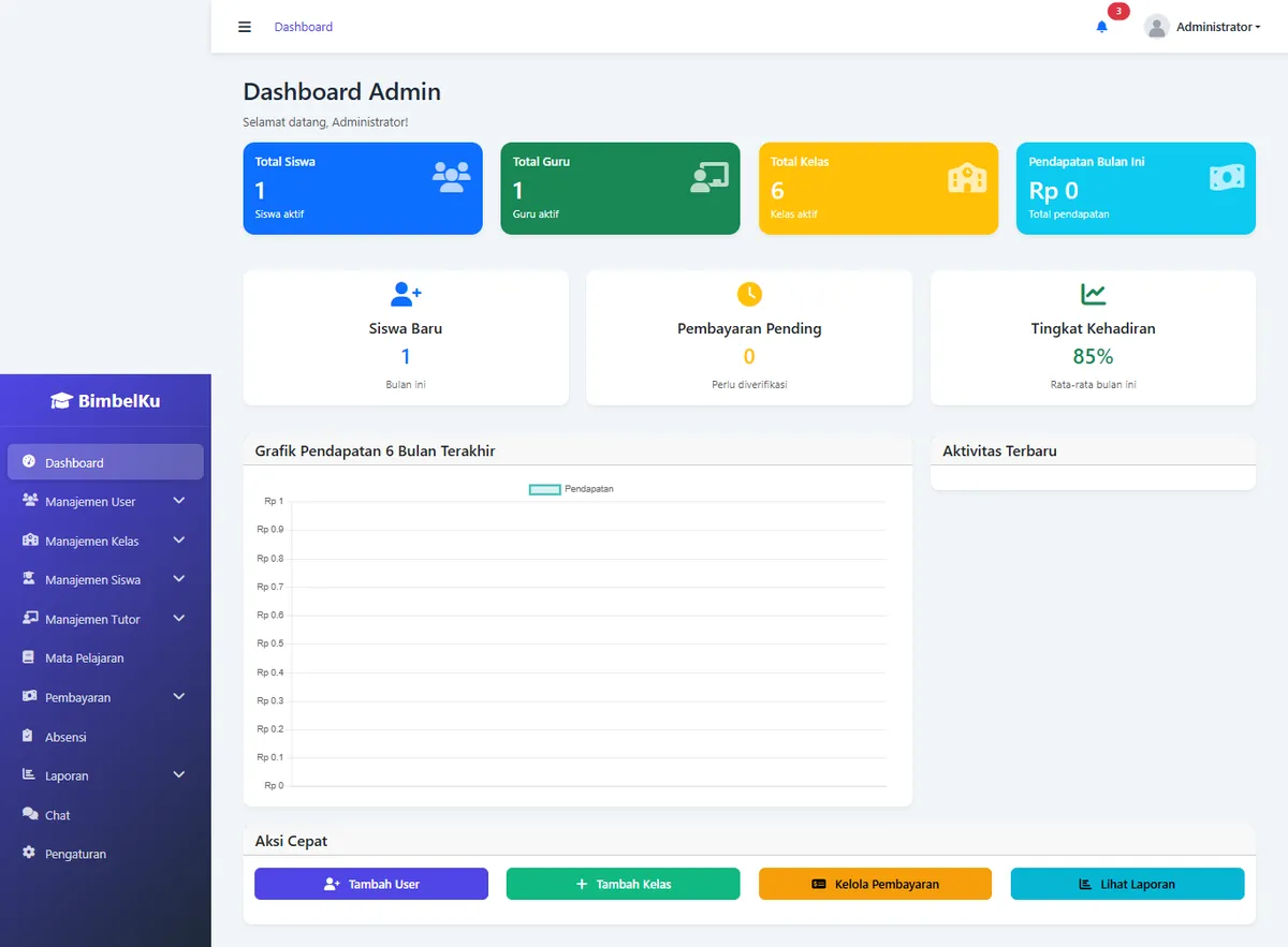 BimbelKu Dashboard Mockup