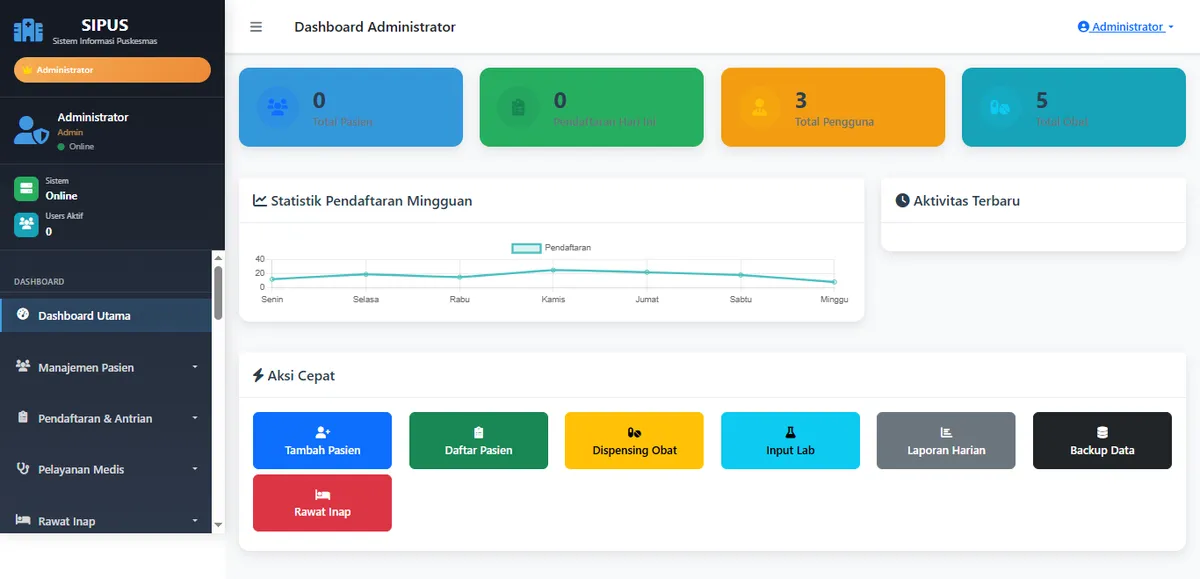 Antarmuka Demo Software Puskesmas